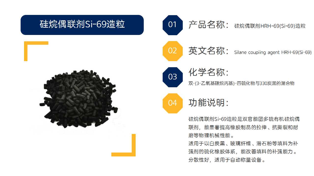 HRH-69造粒.jpg