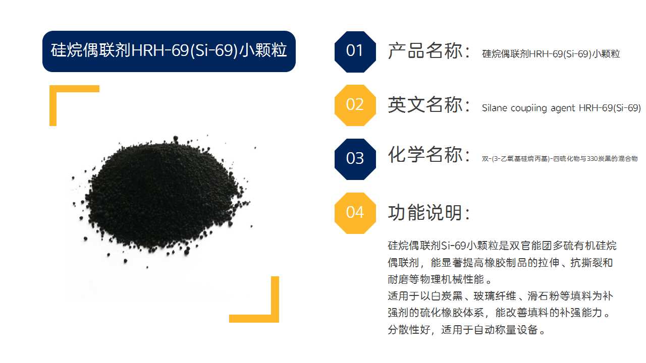HRH-69小顆粒.jpg